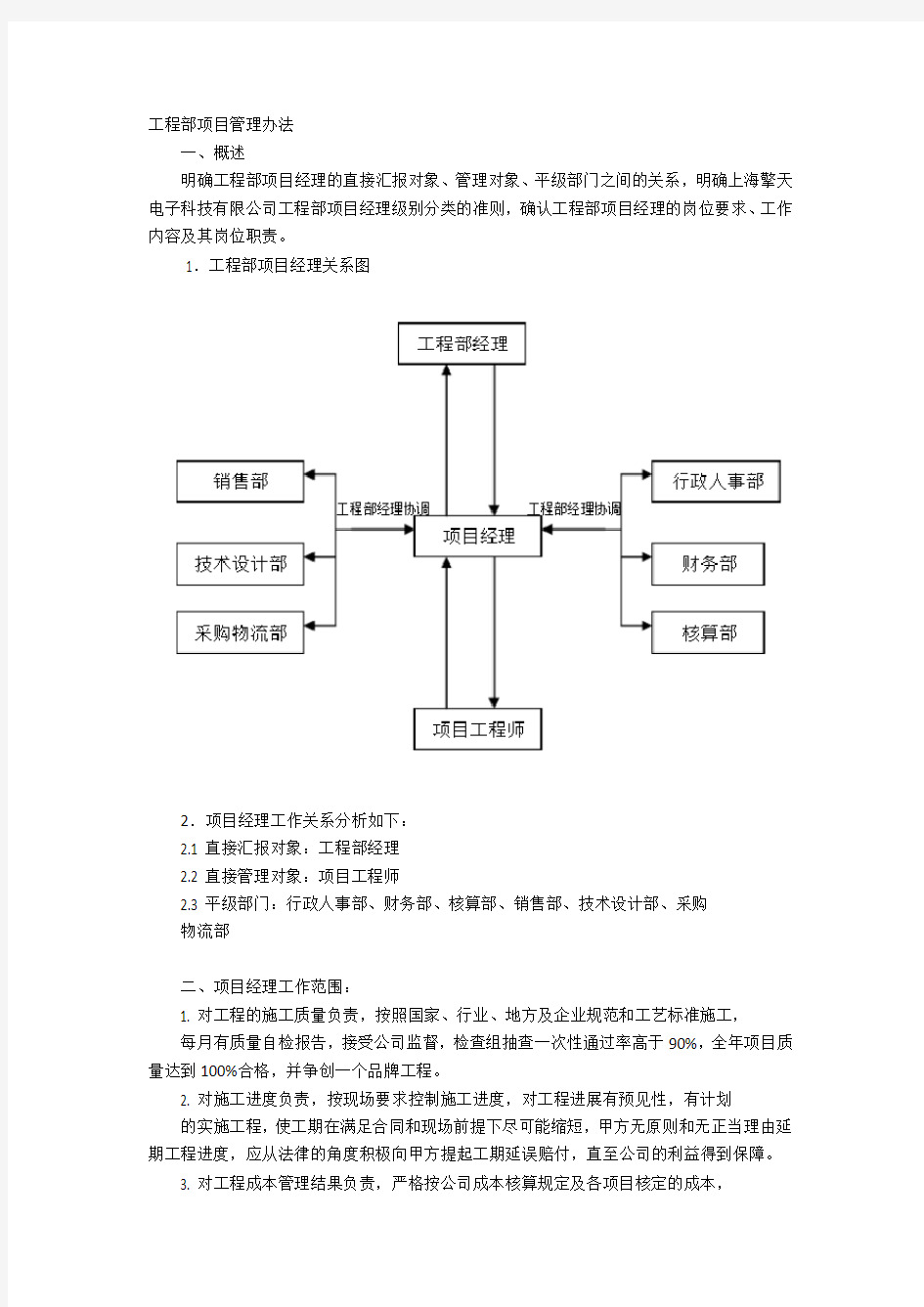 工程部项目管理办法