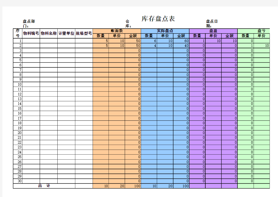 库存盘点表