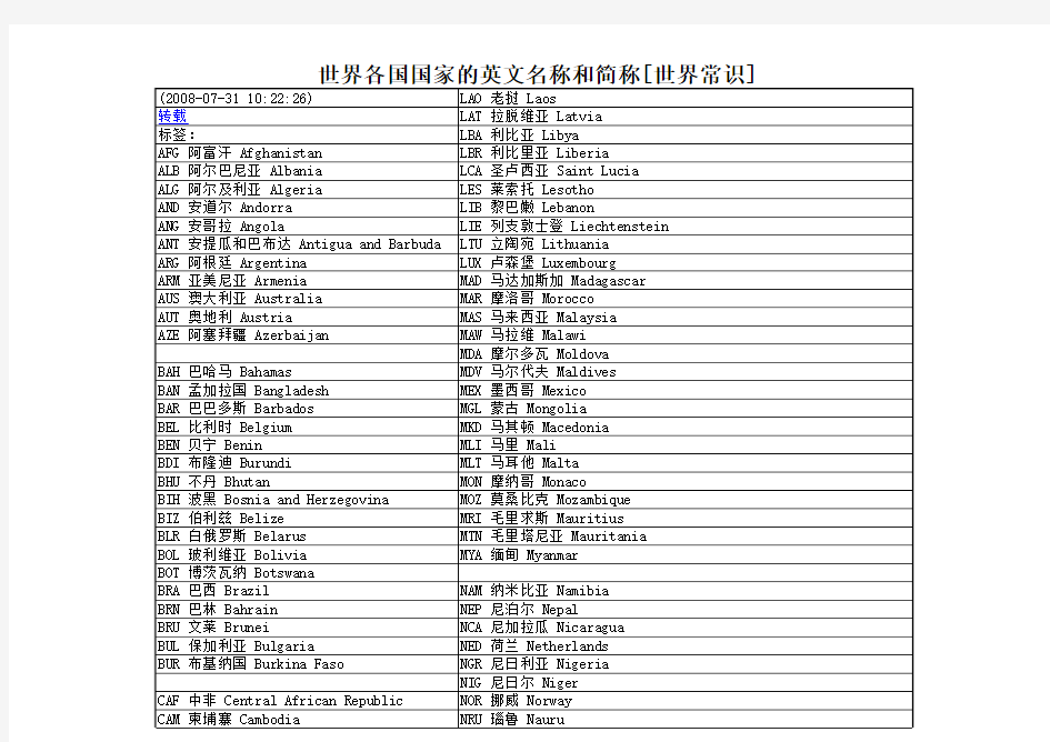 世界各国国家的英文名称和简称世界常识