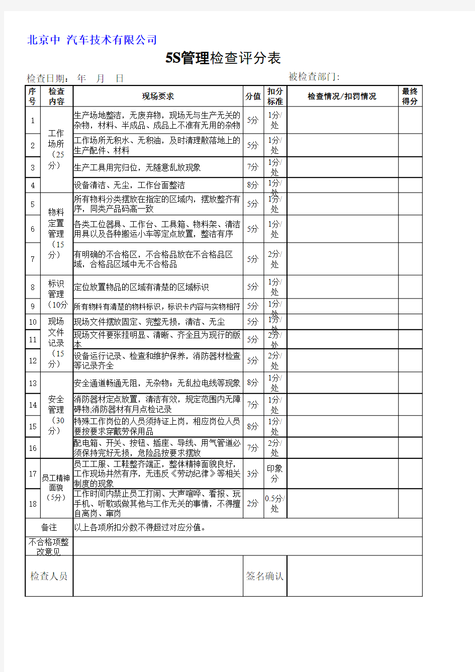 5S 管理检查评分表