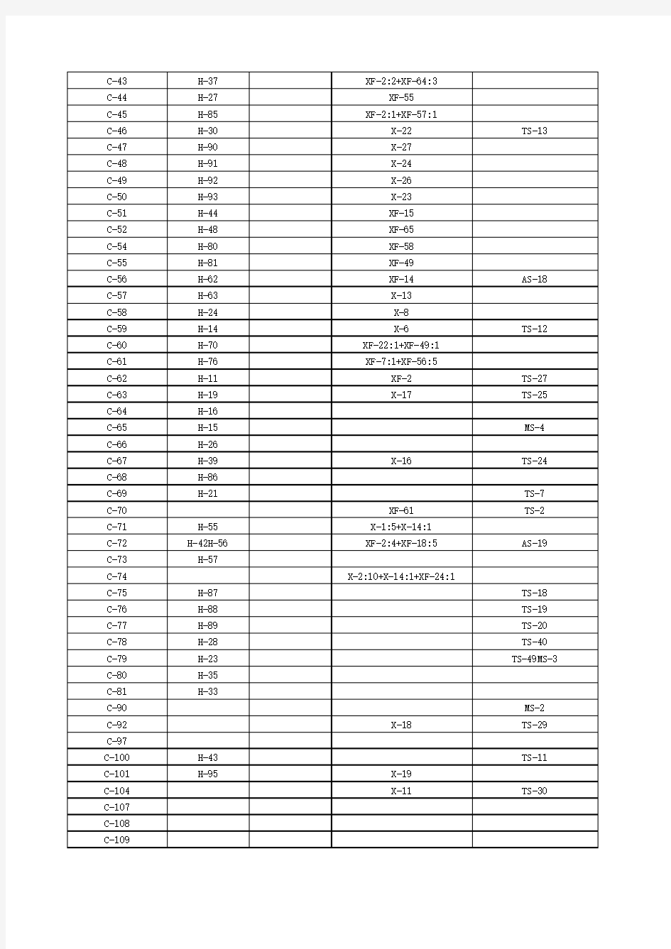 模型上色必备郡仕田宫对照表