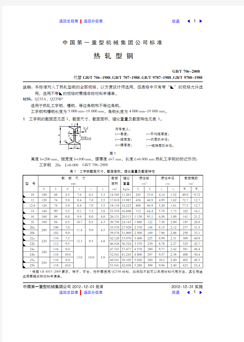 热轧型钢