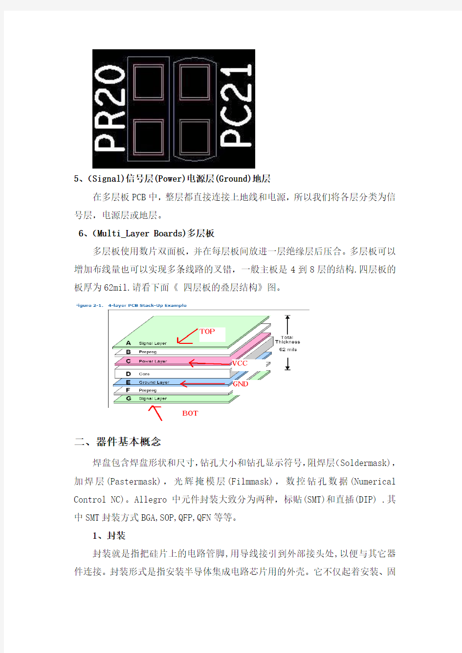 PCB_Layout