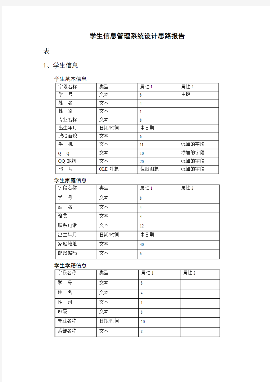 学生信息管理系统设计思路报告