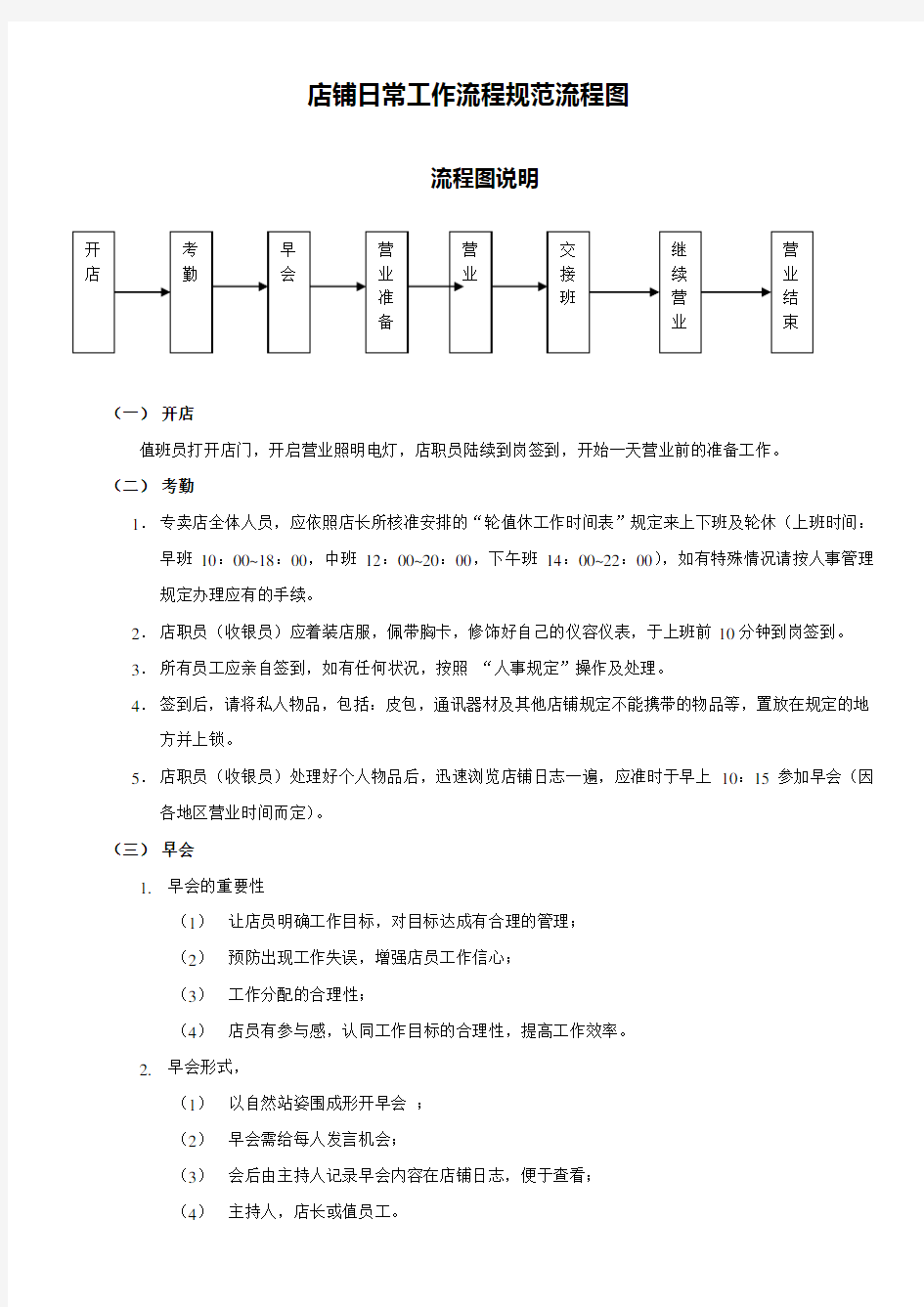 店铺日常工作流程规范流程图