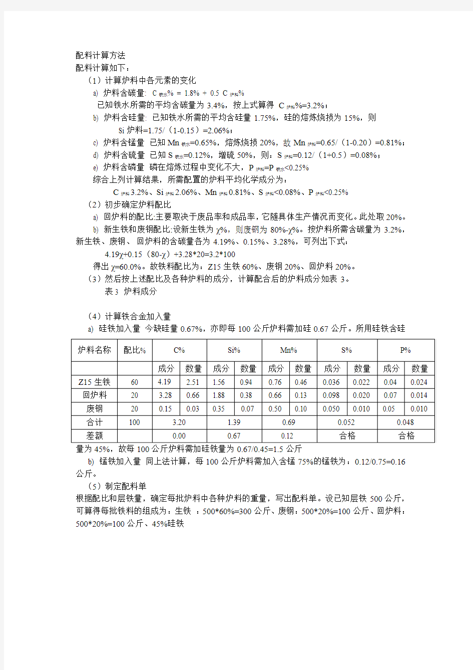 中频炉熔炼球铁配料计算方法