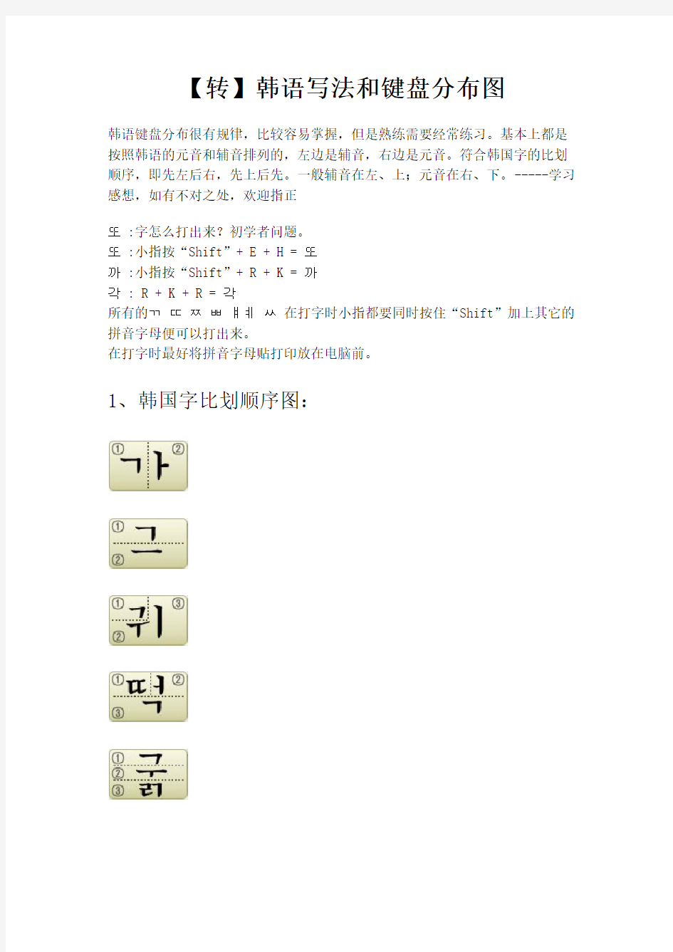 【转】韩语写法和键盘分布图