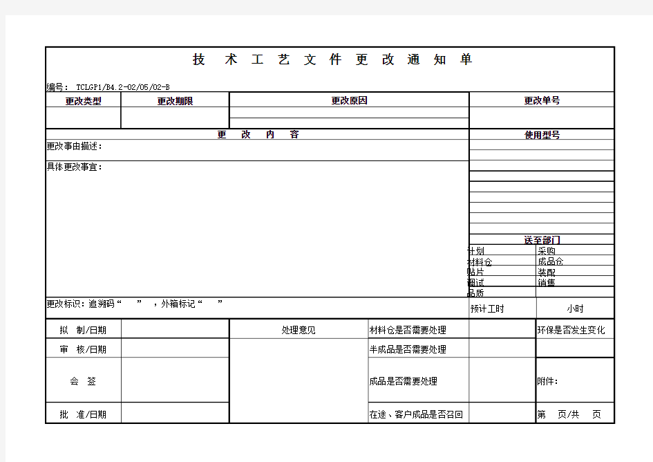 技术工艺文件更改通知单 (格式 3.20)