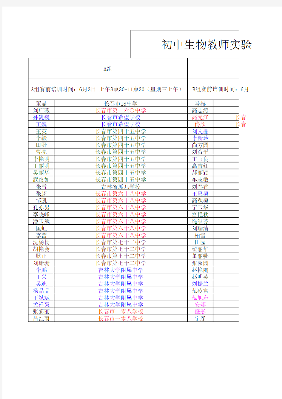 初中生物实验竞赛培训分组