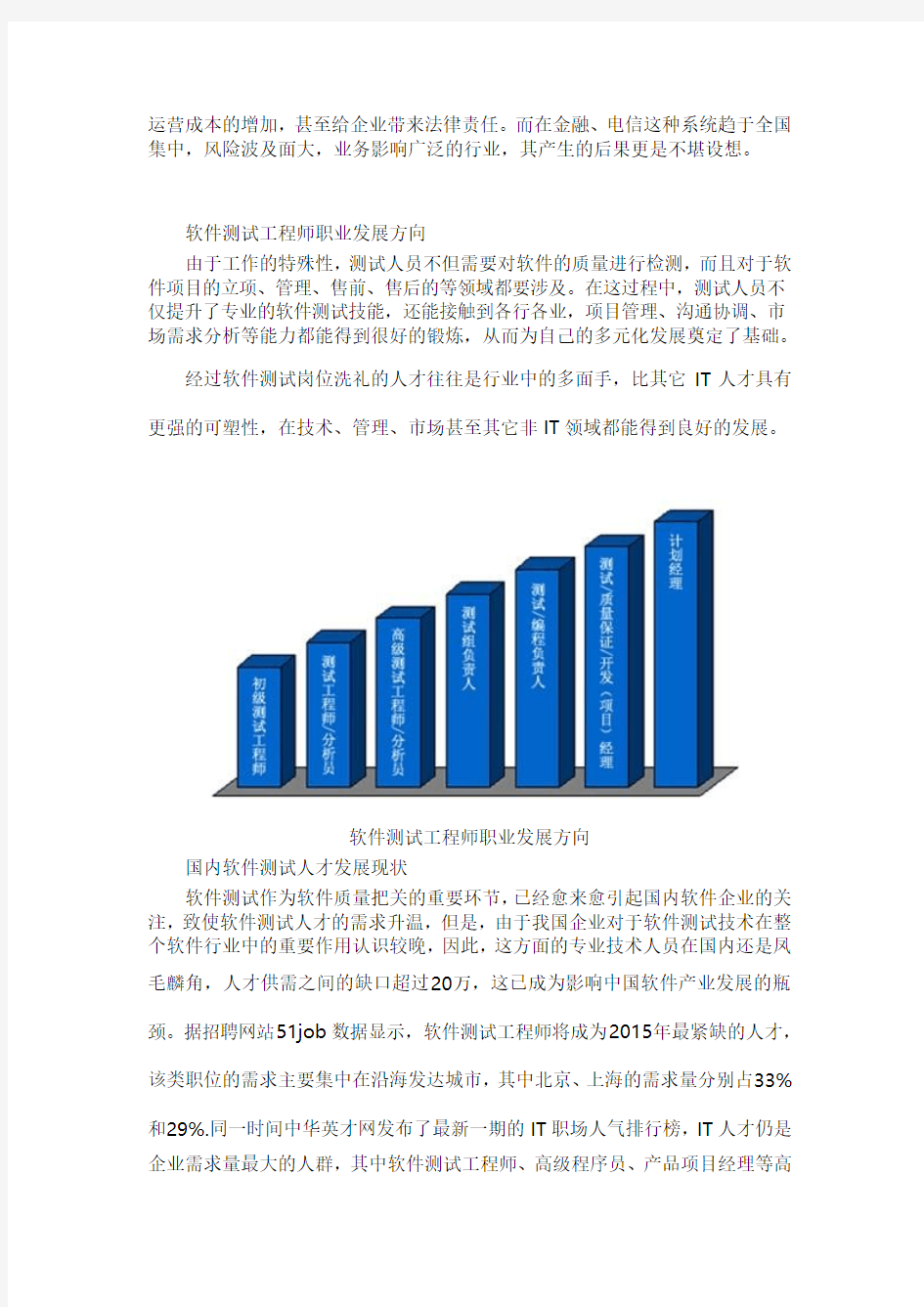 软件测试工程师的职业发展以及前景分析— 符永蔚