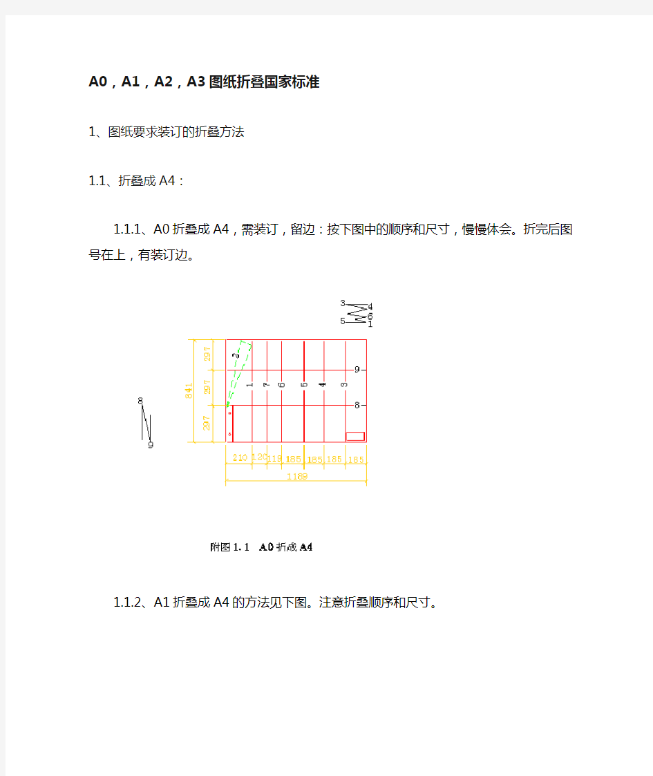 A0,A1,A2,A3图纸折叠国家标准