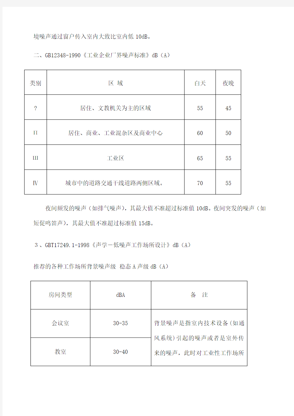 国家噪音标准