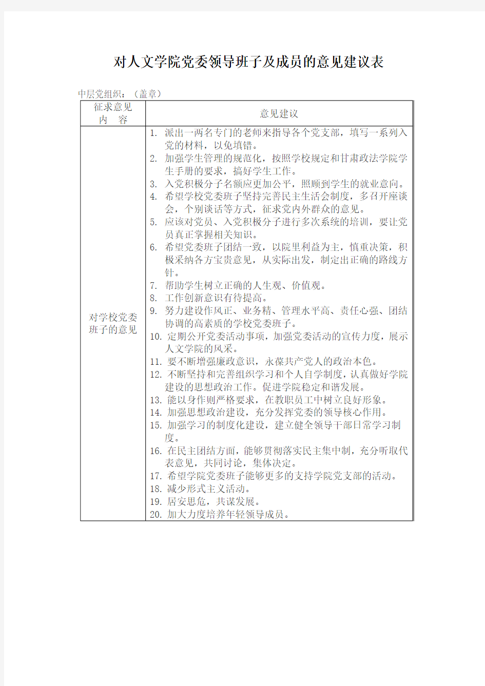 对党委领导班子及成员的意见建议表