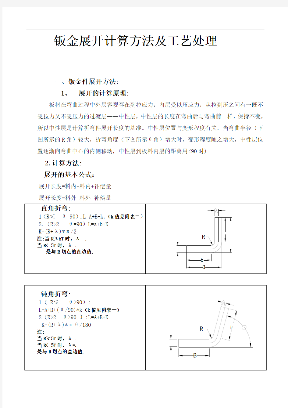 钣金件展开计算方法及工艺处理