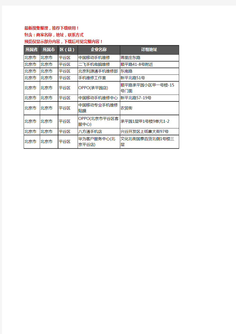 新版北京市北京市平谷区手机维修企业公司商家户名录单联系方式地址大全10家