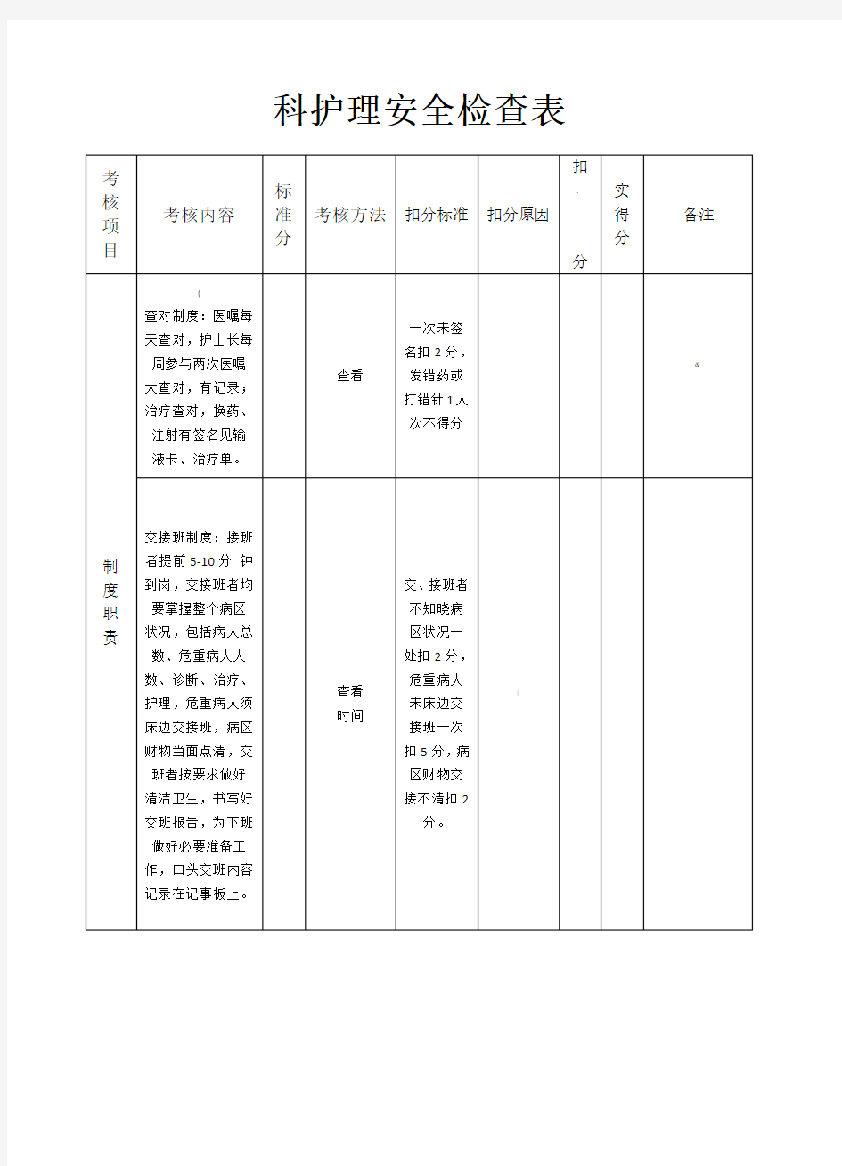 护理安全检查表