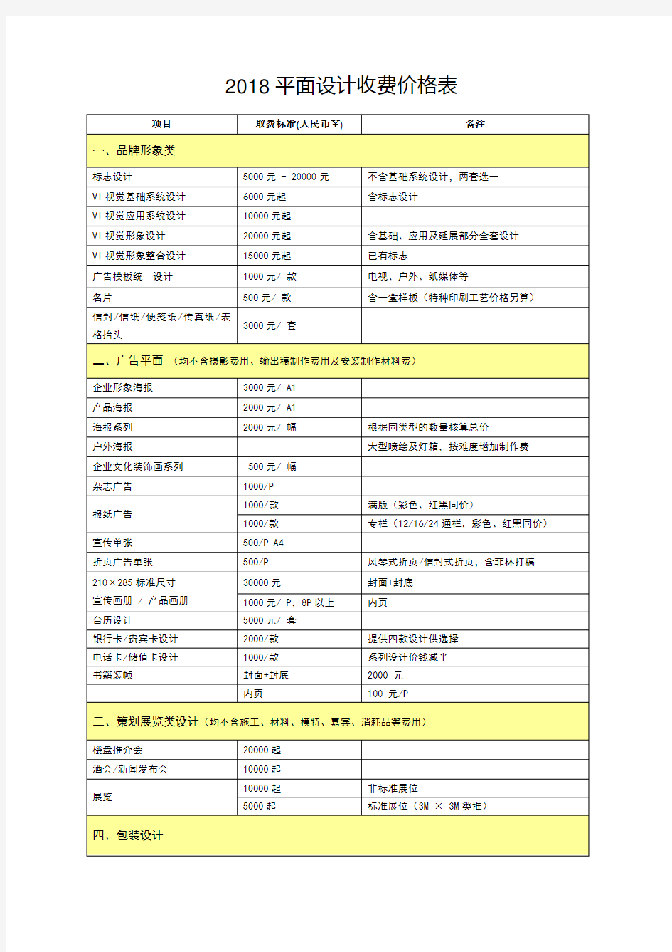 2018最全平面设计收费价格表