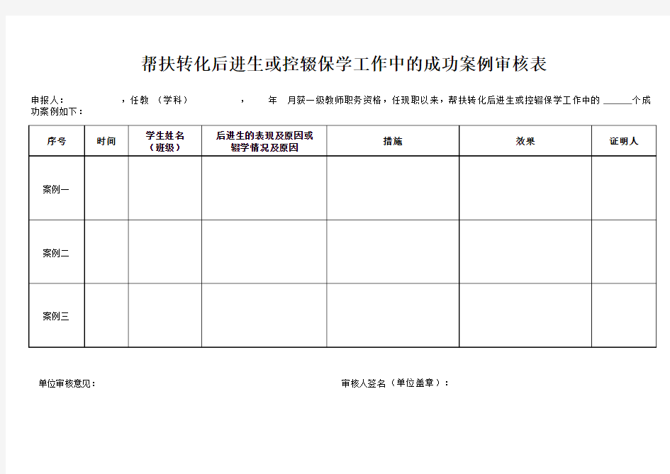 帮扶转化后进生或控辍保学工作中的成功案例审核表(模板)