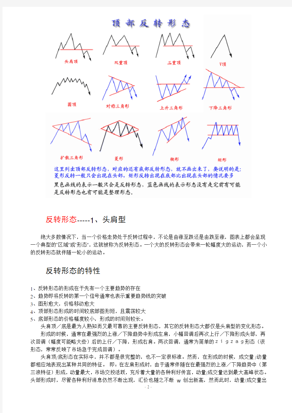 形态分析的经典资料(精华整理)