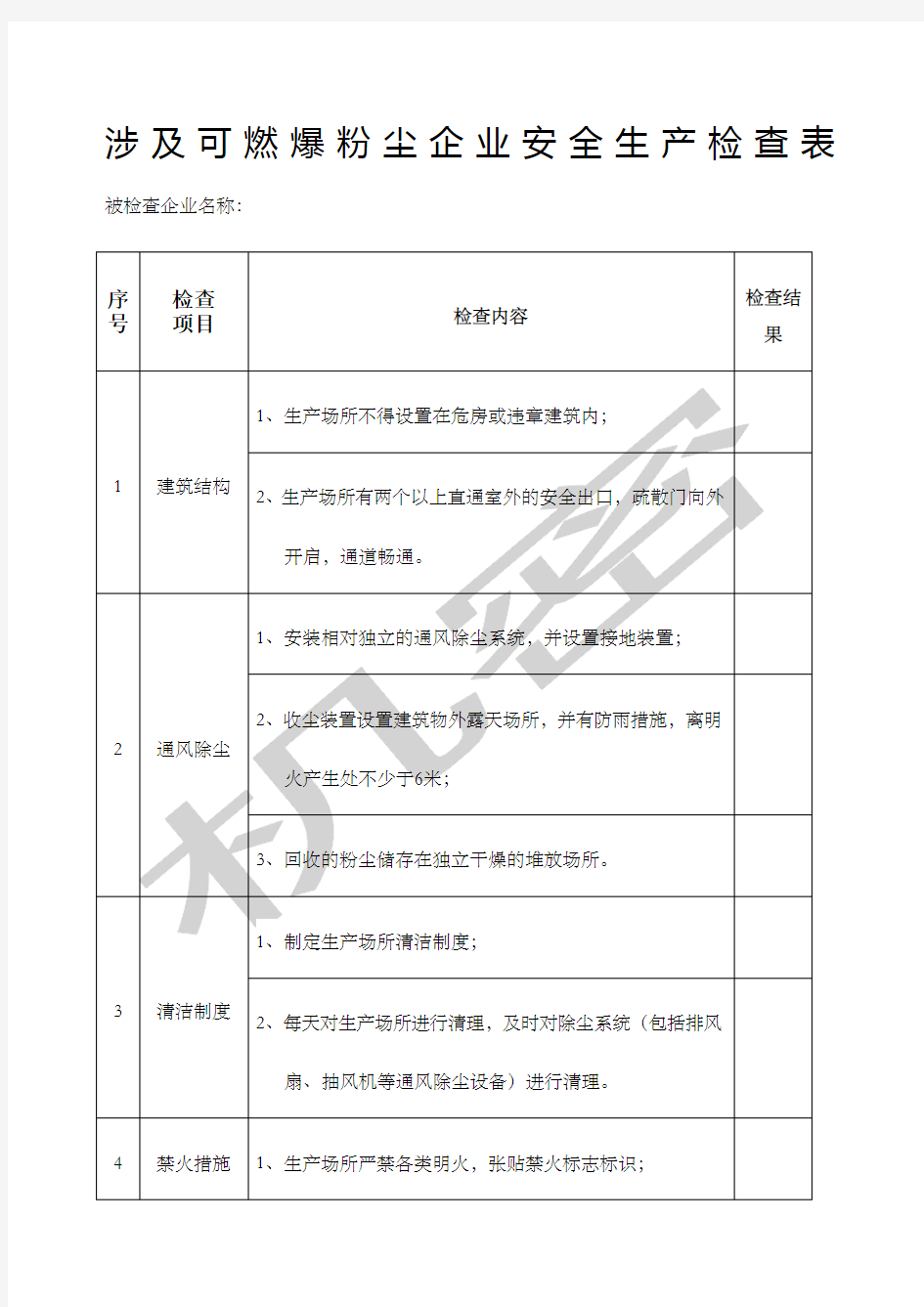 粉尘安全检查表