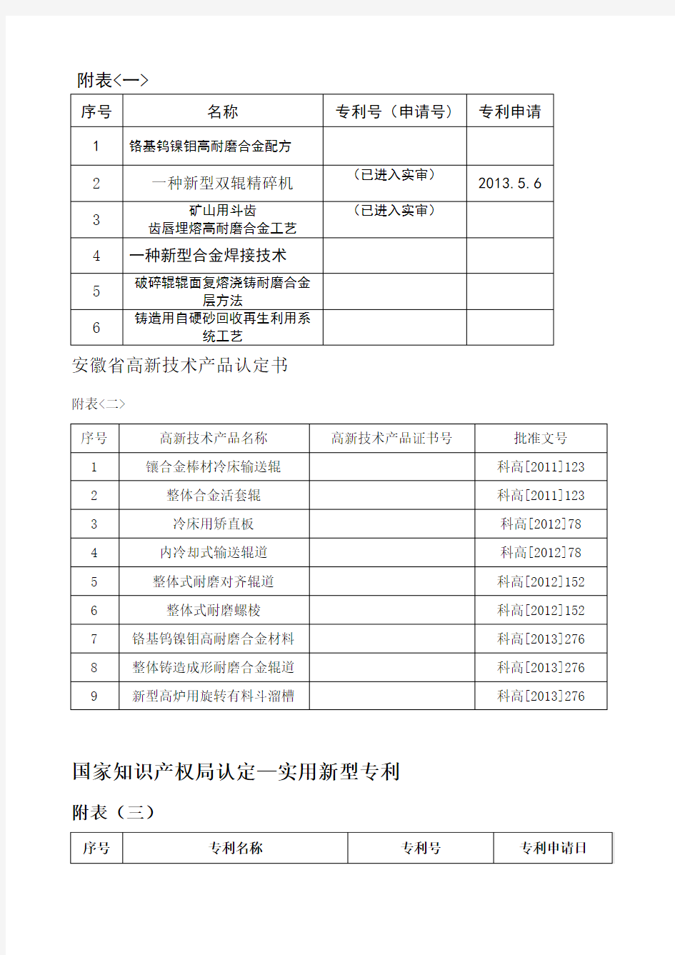 (完整版)专利奖申报书