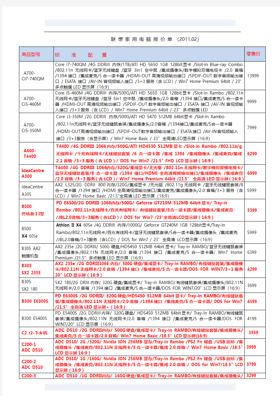 联想家用电脑报价单201011