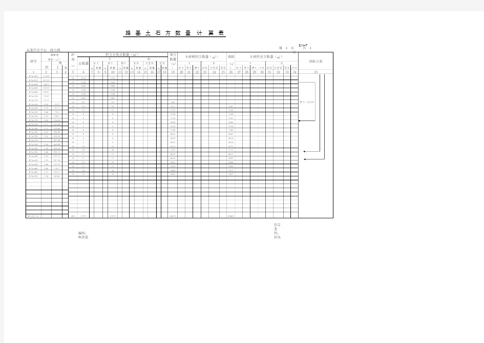 【土木毕设】07 路基土石方数量表_路基土石方数量计算表