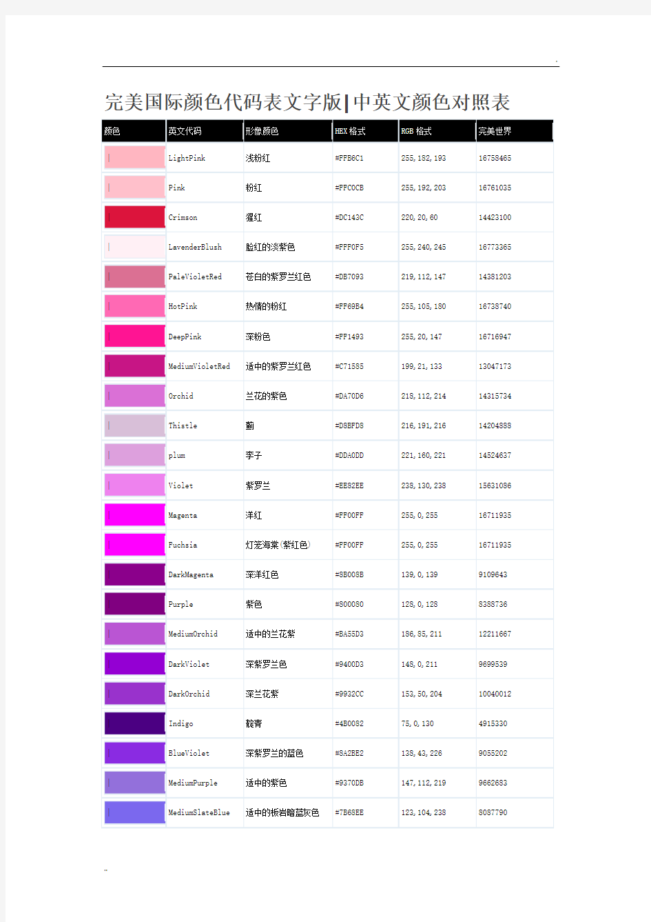 颜色代码表w完美国际文字版