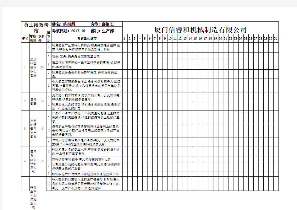 车间班组长绩效考核表