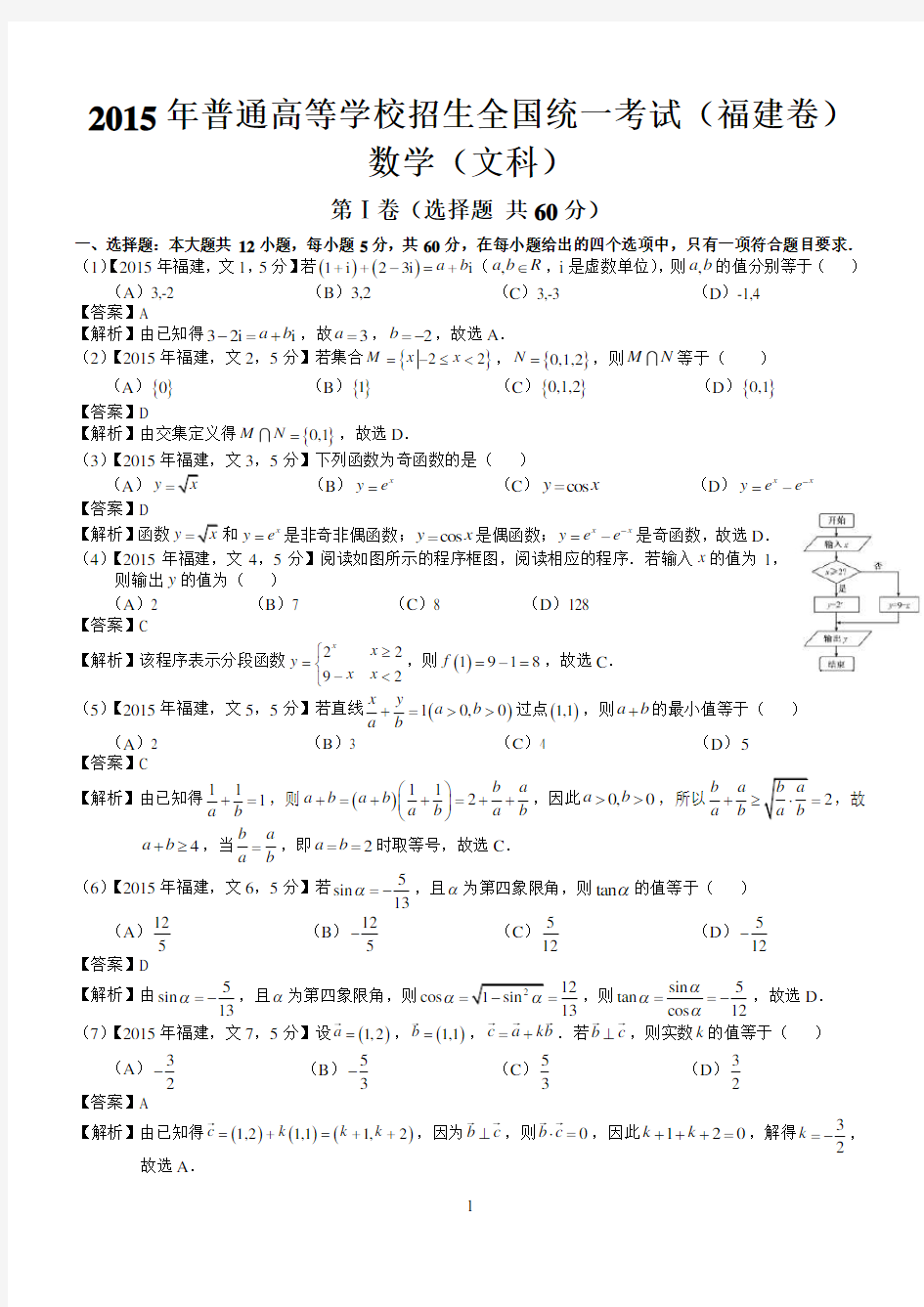 2015年高考福建文科数学试题及答案(word解析版)