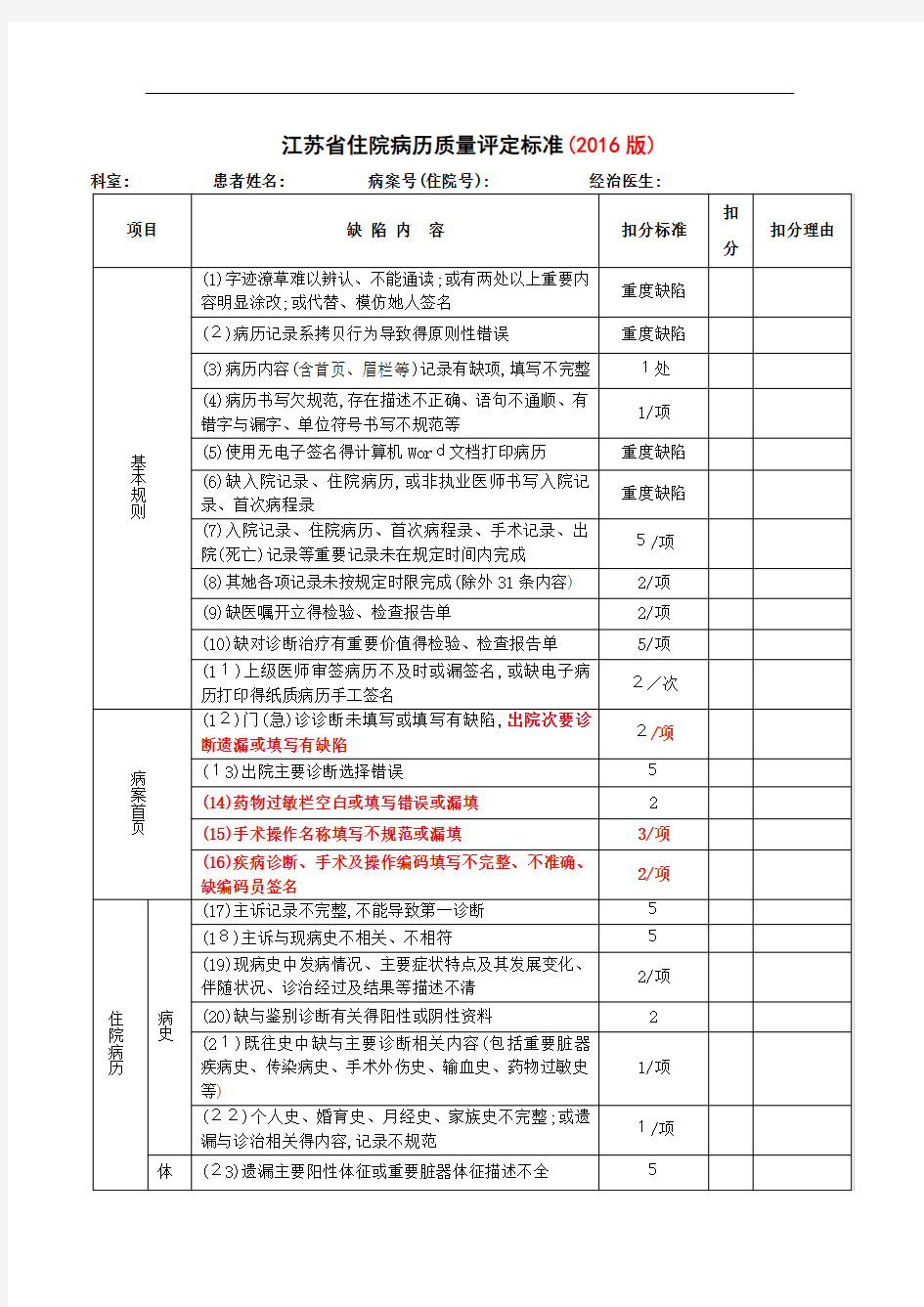 江苏省住院病历质量评定标准