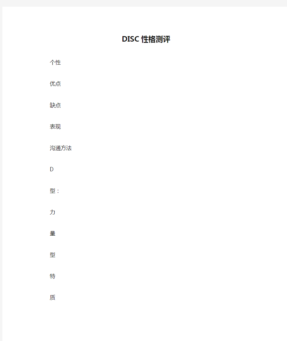 DISC性格测评结果分析