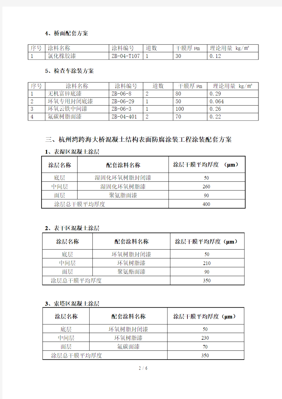 跨海大桥涂装技术方案介绍