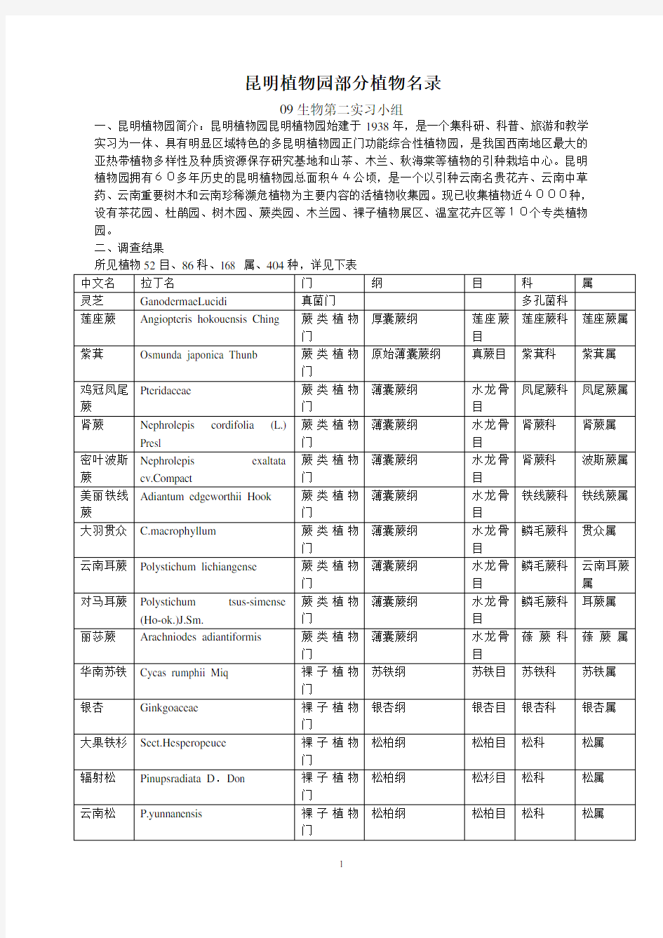 昆明植物园部分植物名录