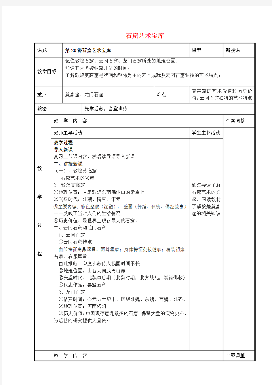 七年级历史下册第20课石窟艺术宝库教案川教版