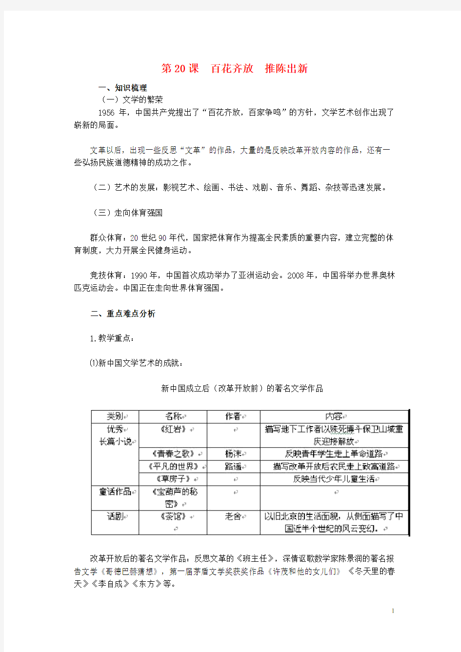 八年级历史下册 第20课 百花齐放 推陈出新教材解析 新人教版