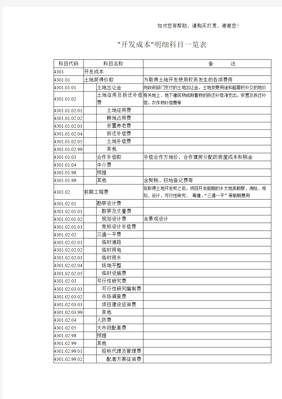 开发成本明细科目一览表