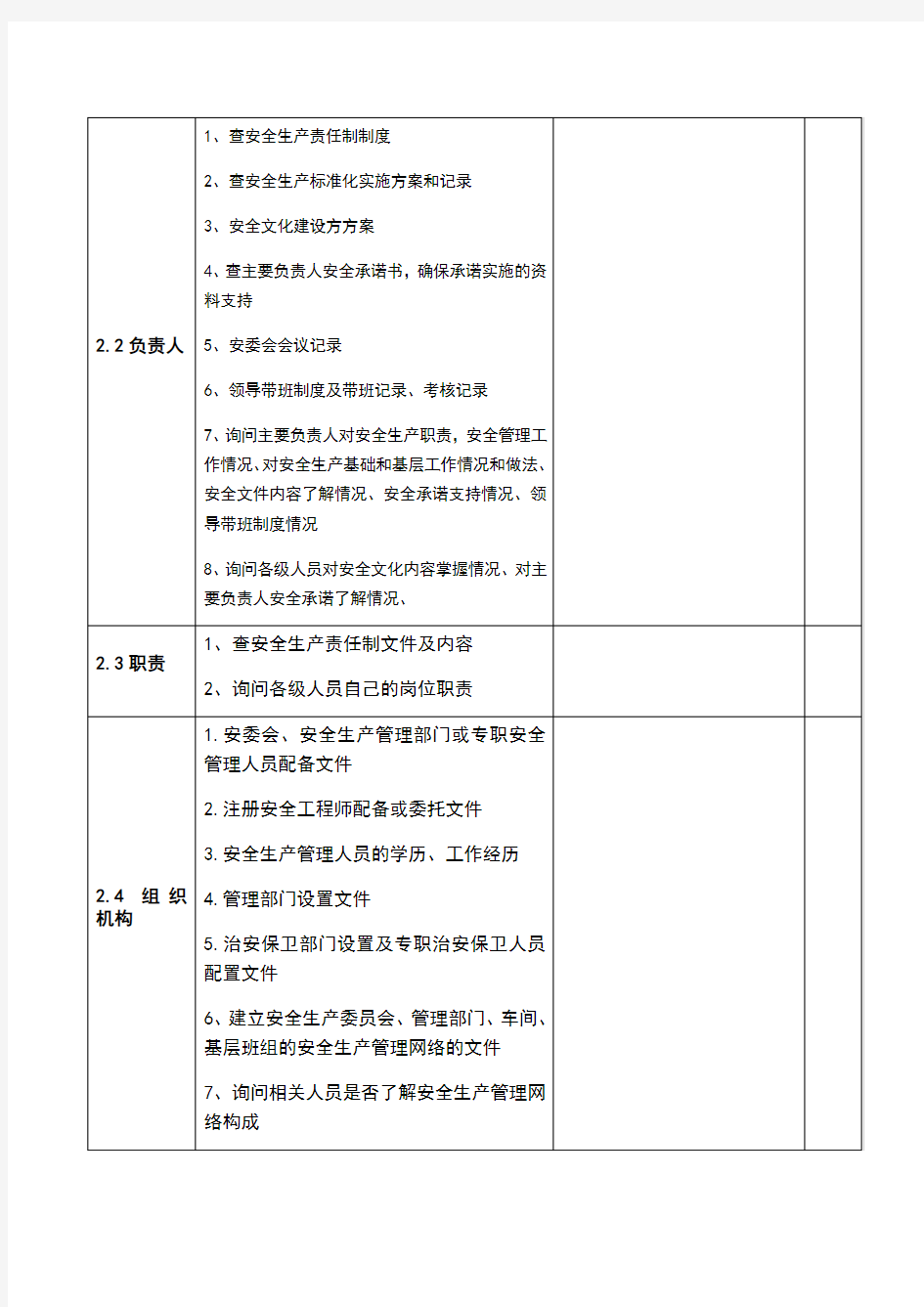 2016安全标准化内审检查表---副本