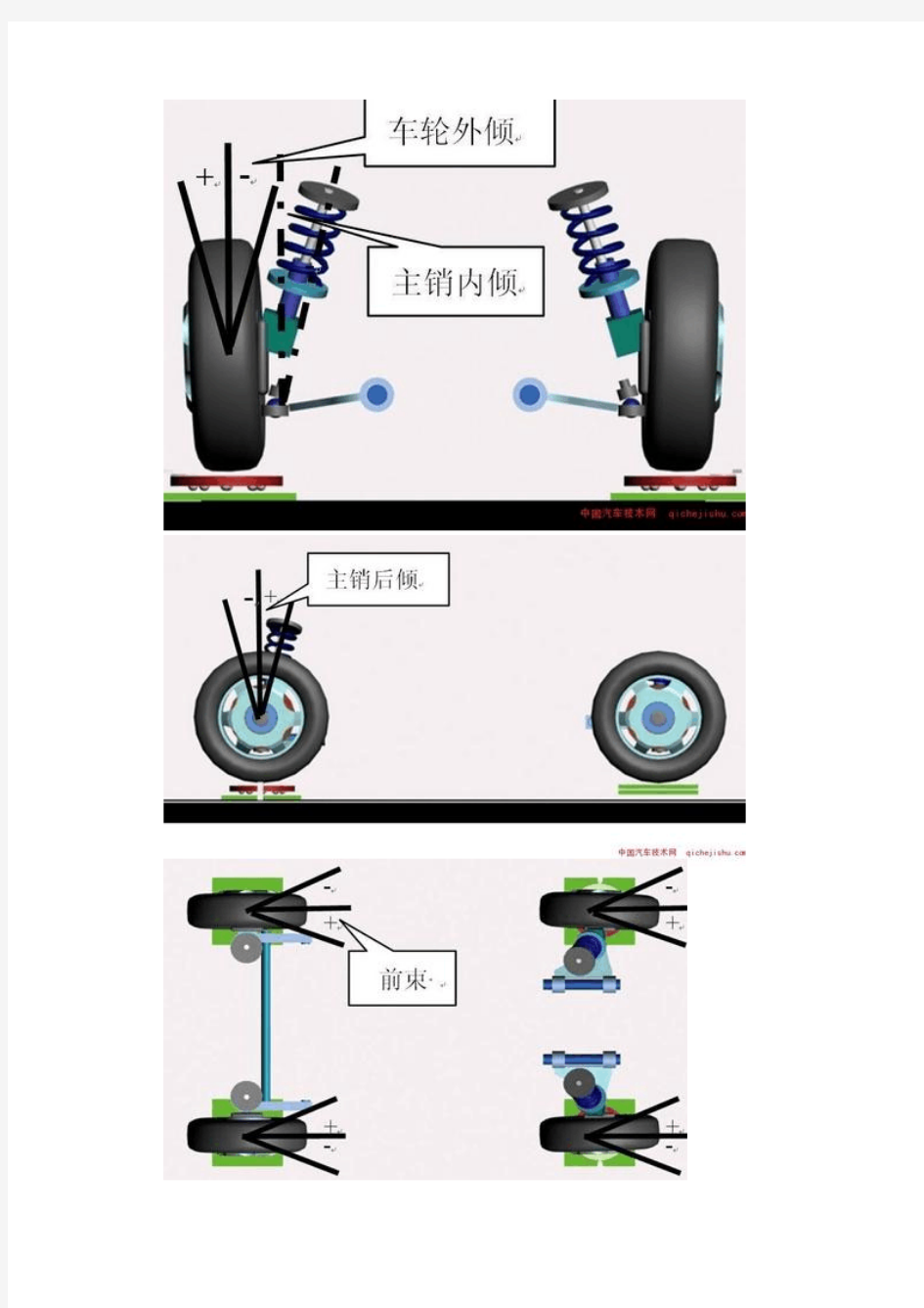 全国大学生智能车大赛技术报告