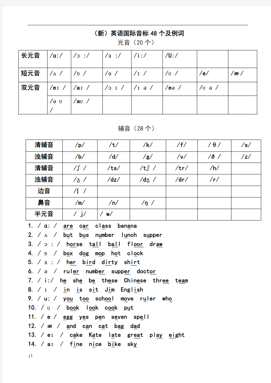 英语国际音标48个及例词