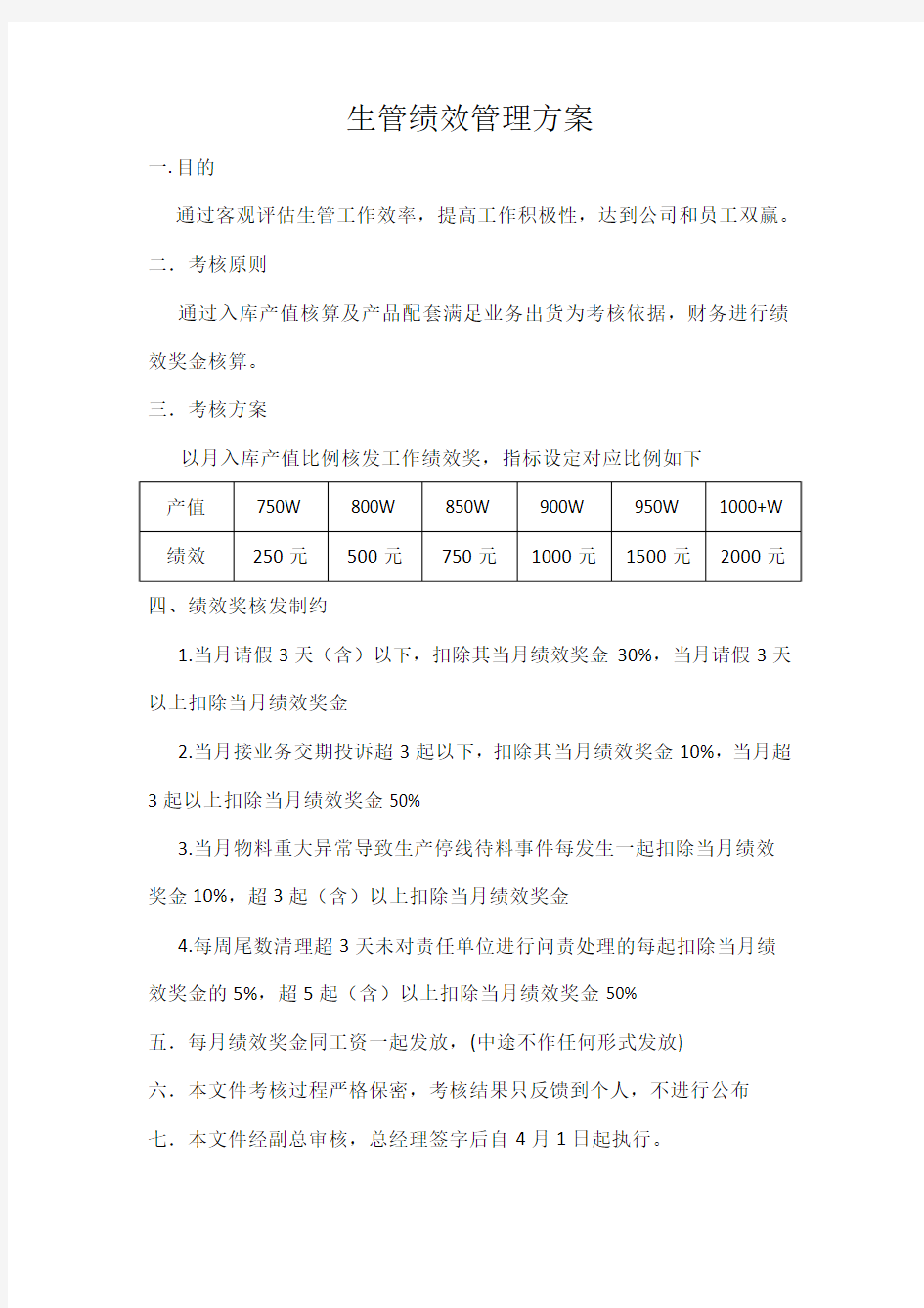 生管绩效考核方案