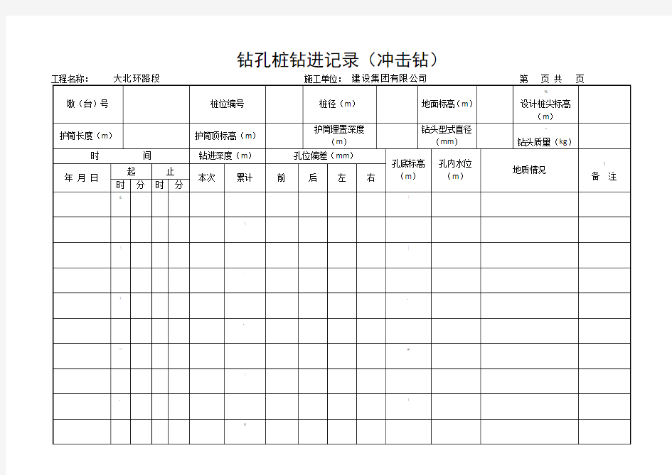 钻孔桩钻进原始记录表(冲击钻)