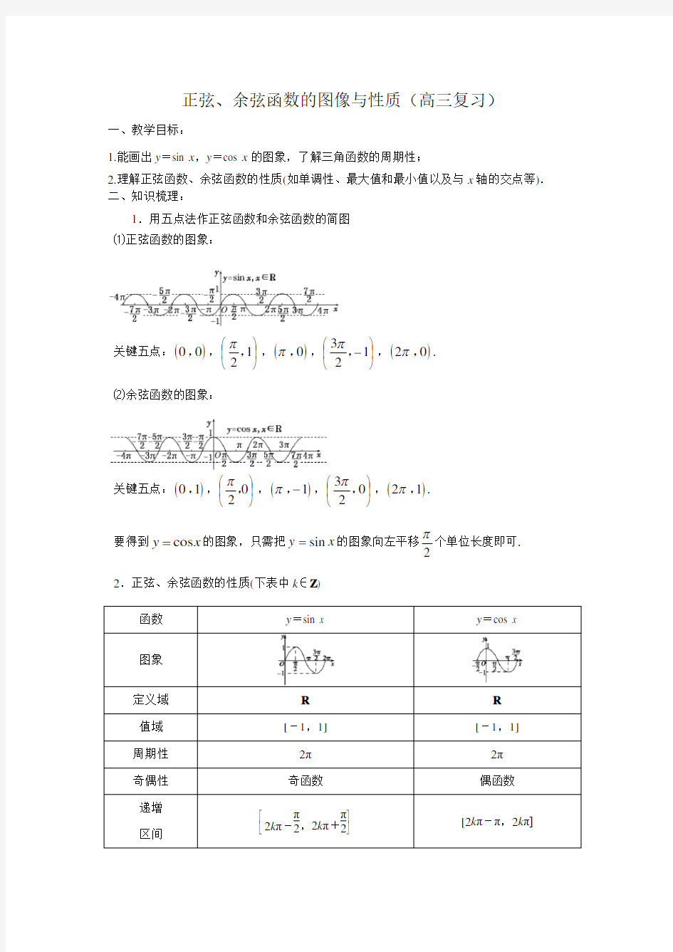 正、余弦函数的图像与性质(教案)