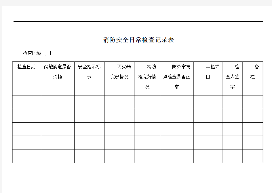 消防安全日常检查记录表