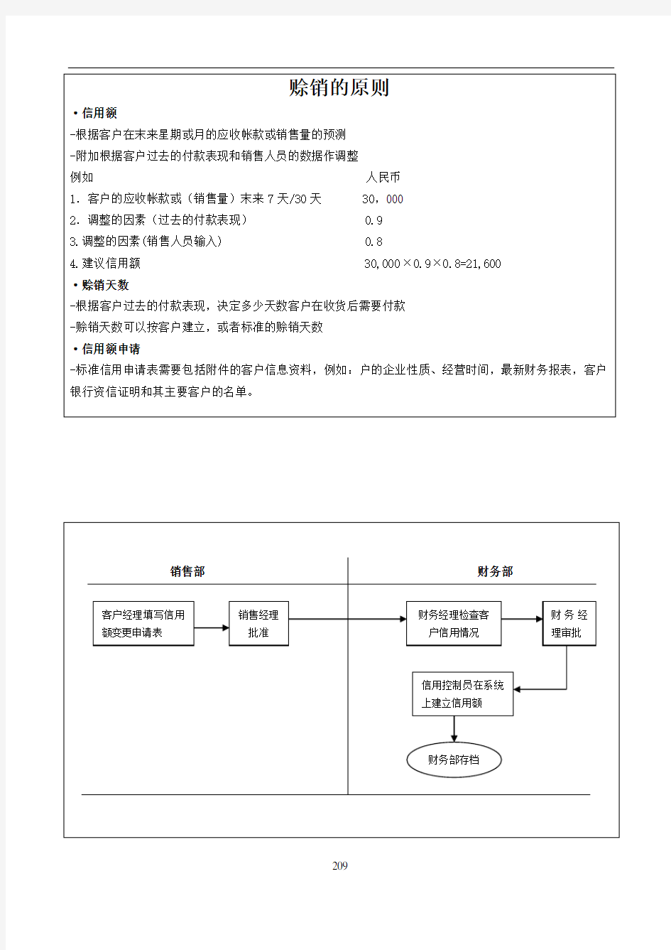 167麦肯锡宝洁营销全套资料-t9