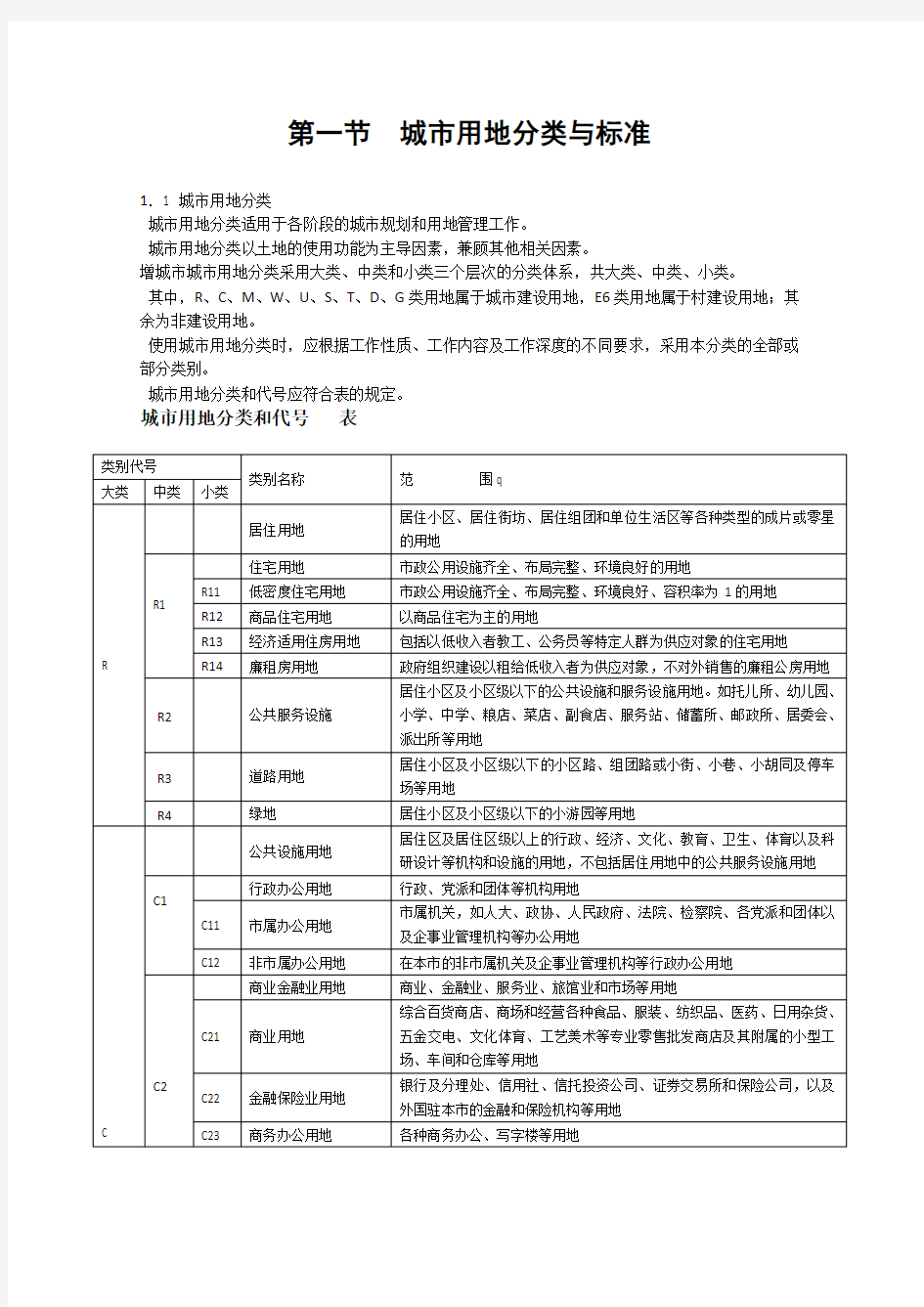 城市规划用地分类标准完全版