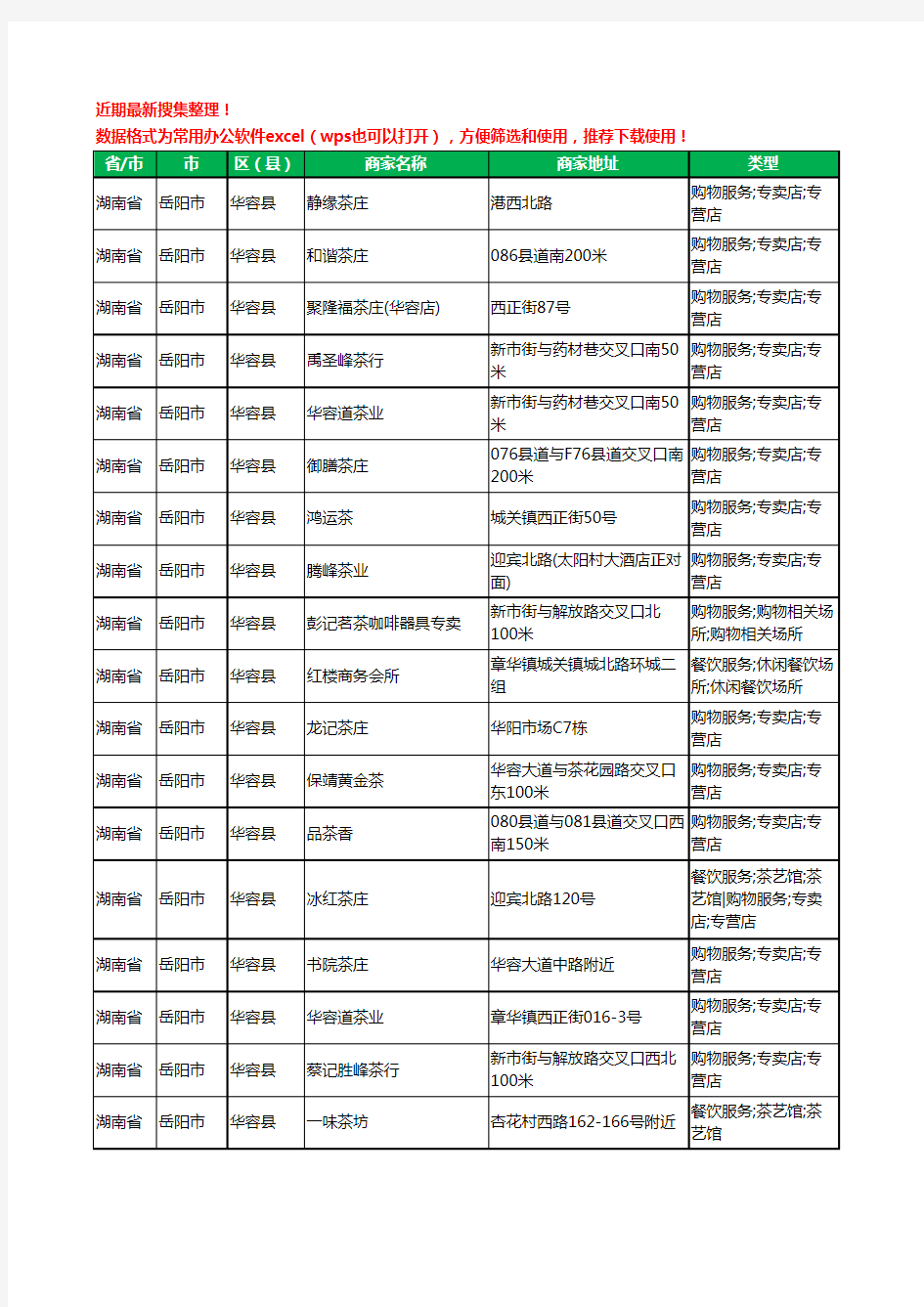 2020新版湖南省岳阳市华容县茶具工商企业公司商家名录名单黄页联系方式电话大全32家