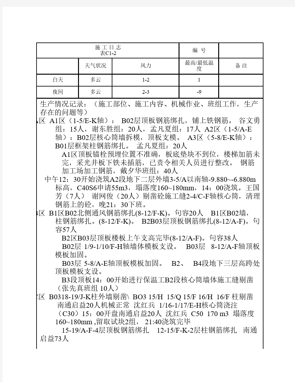 (仅供参考)施工日志样本