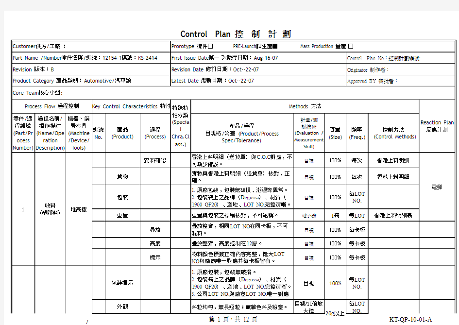 Controlplan控制计划范例