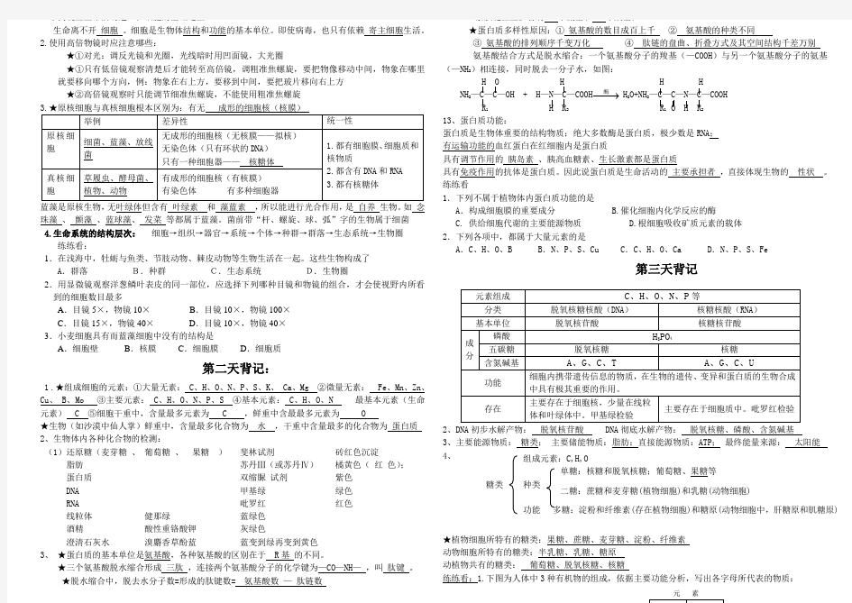 高中生物会考-必修一知识点总结